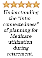 Medicare 101 – The As, Bs, Cs, and Ds of Medicare – Erin Fisher